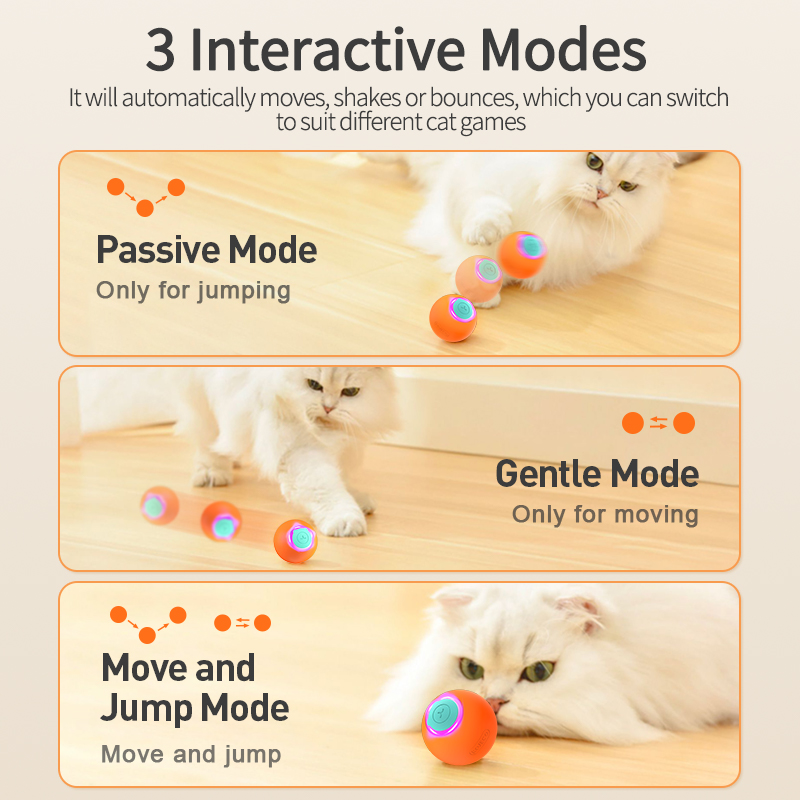 ROJECO Jouets interactifs inte - Automatic Moving Dog Ball avis et prix