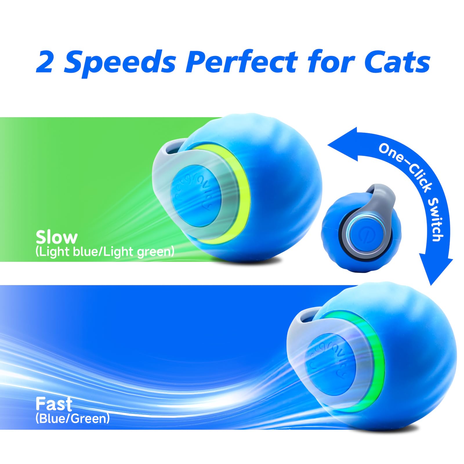Jouets interactifs pour chat,  - Automatic Moving Dog Ball avis et prix