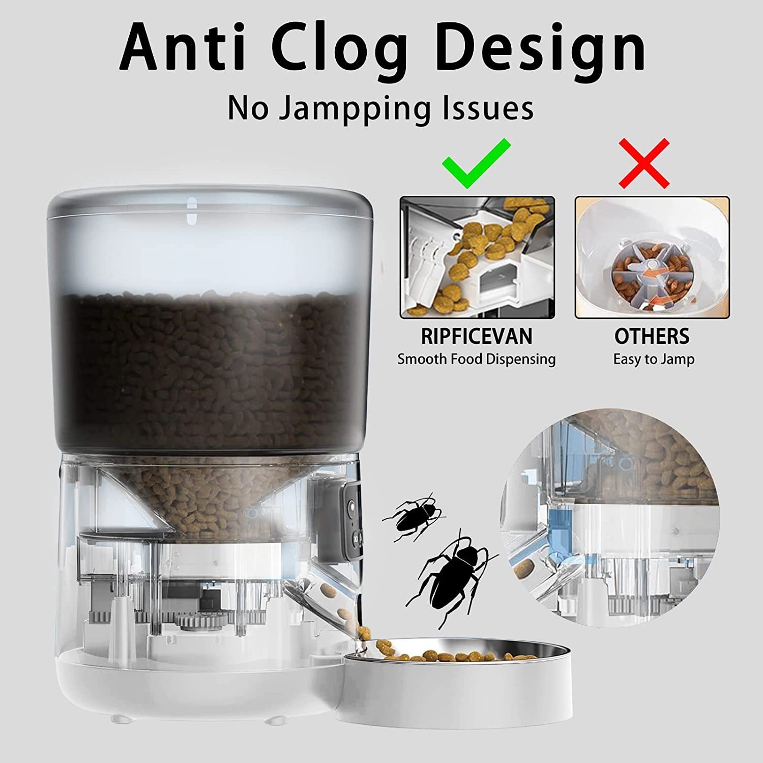 Distributeur automatique de no - Pet Feeders avis et prix
