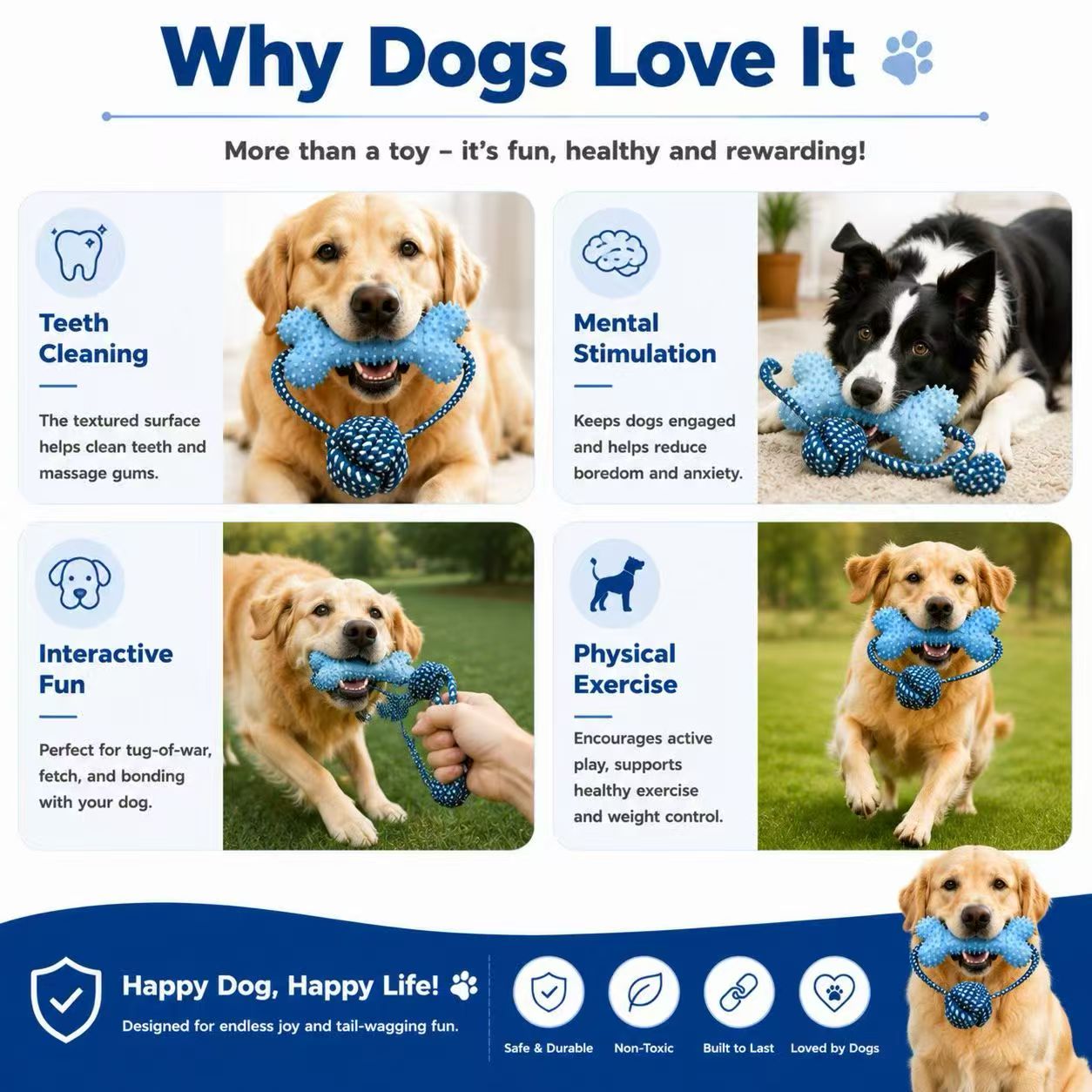 Jouets à mâcher pour chiens, p - Dog Rope Toy Aggressive Chewers avis et prix